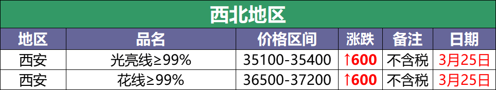 《两只老虎》首站路演落座南京 “小帅虎”乔杉治愈喜剧送温暖【BBIN国际厅,BBIN入口,BBIN下载,BBIN百家乐】(图3) BBIN国际厅,BBIN入口,BBIN下载,BBIN百家乐